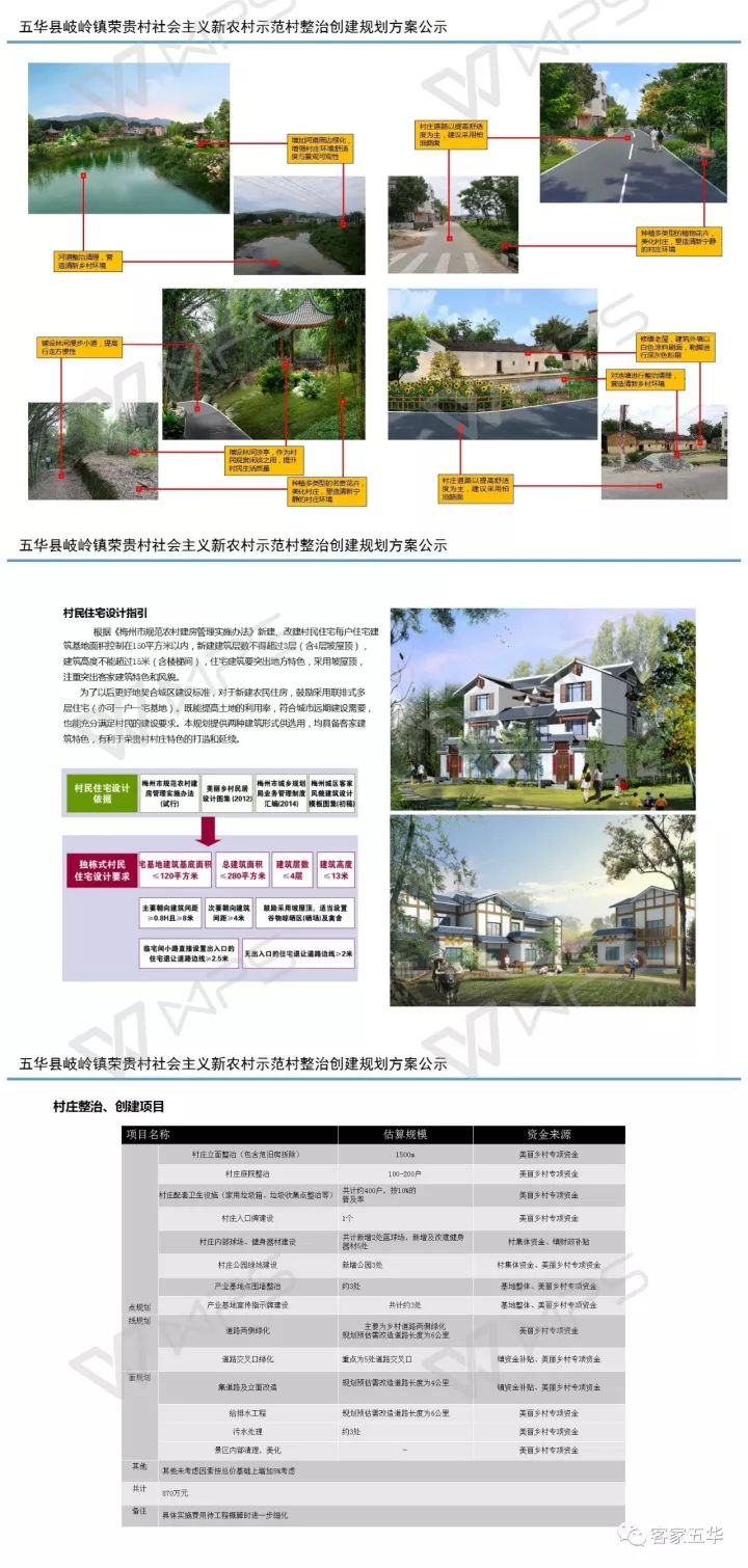 前湾村委会发展规划揭秘，现代化新农村蓝图构建之路