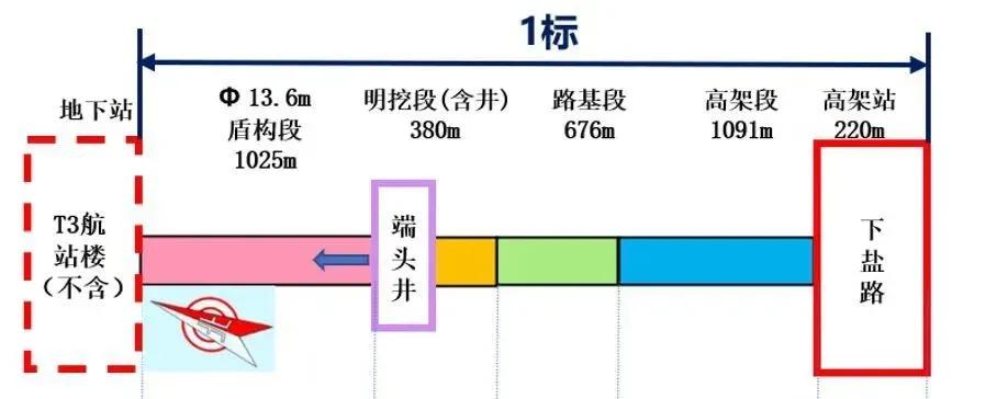 桥江镇最新交通新闻，迈向现代化交通新篇章