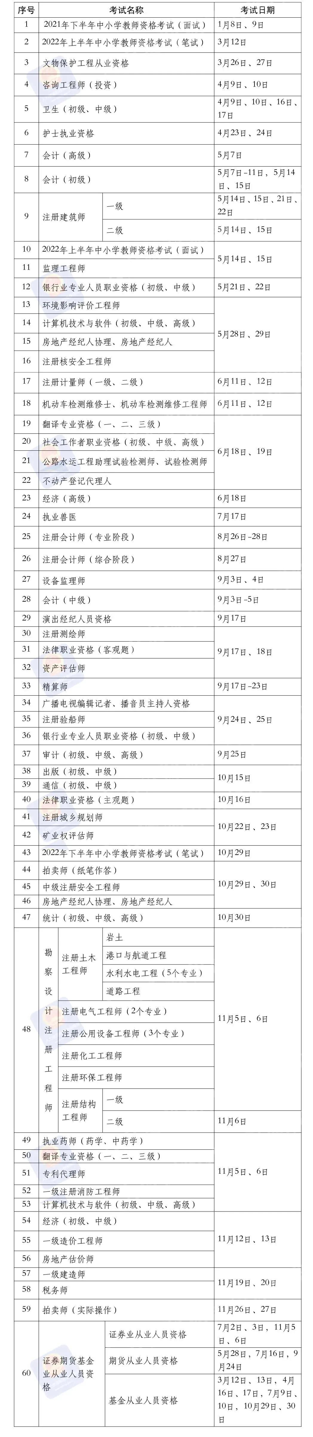 大观区人力资源和社会保障局领导团队全新亮相，工作展望与期待