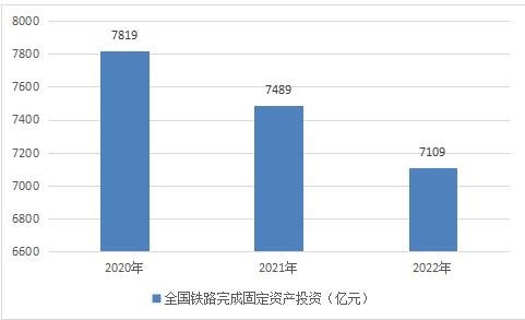 定日县发展和改革局最新发展规划概览