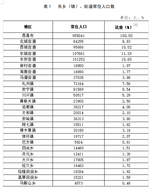 鸡笼镇交通新动态，发展助力地方繁荣