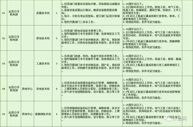 抚远县特殊教育事业单位招聘最新信息及解读