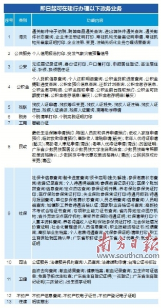 常熟市数据和政务服务局新项目推动数字化转型，优化政务服务体验