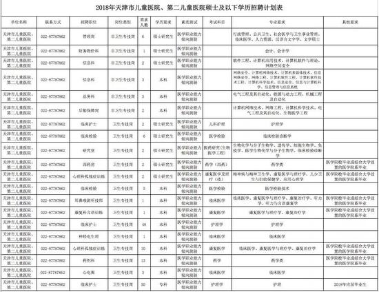 天津市人口计生委人事任命重塑未来计生力量新篇章