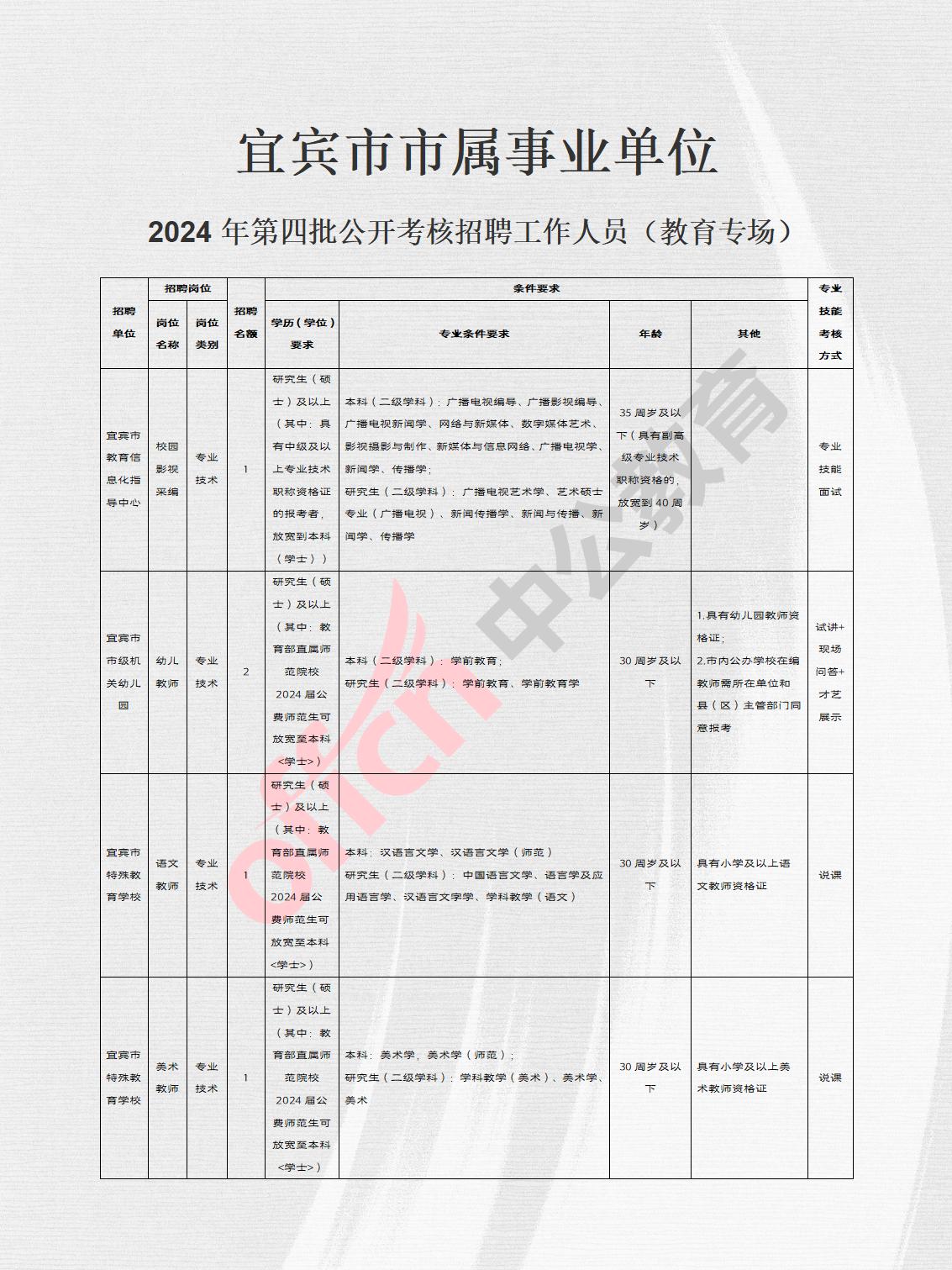 金湖县成人教育事业单位发展规划展望