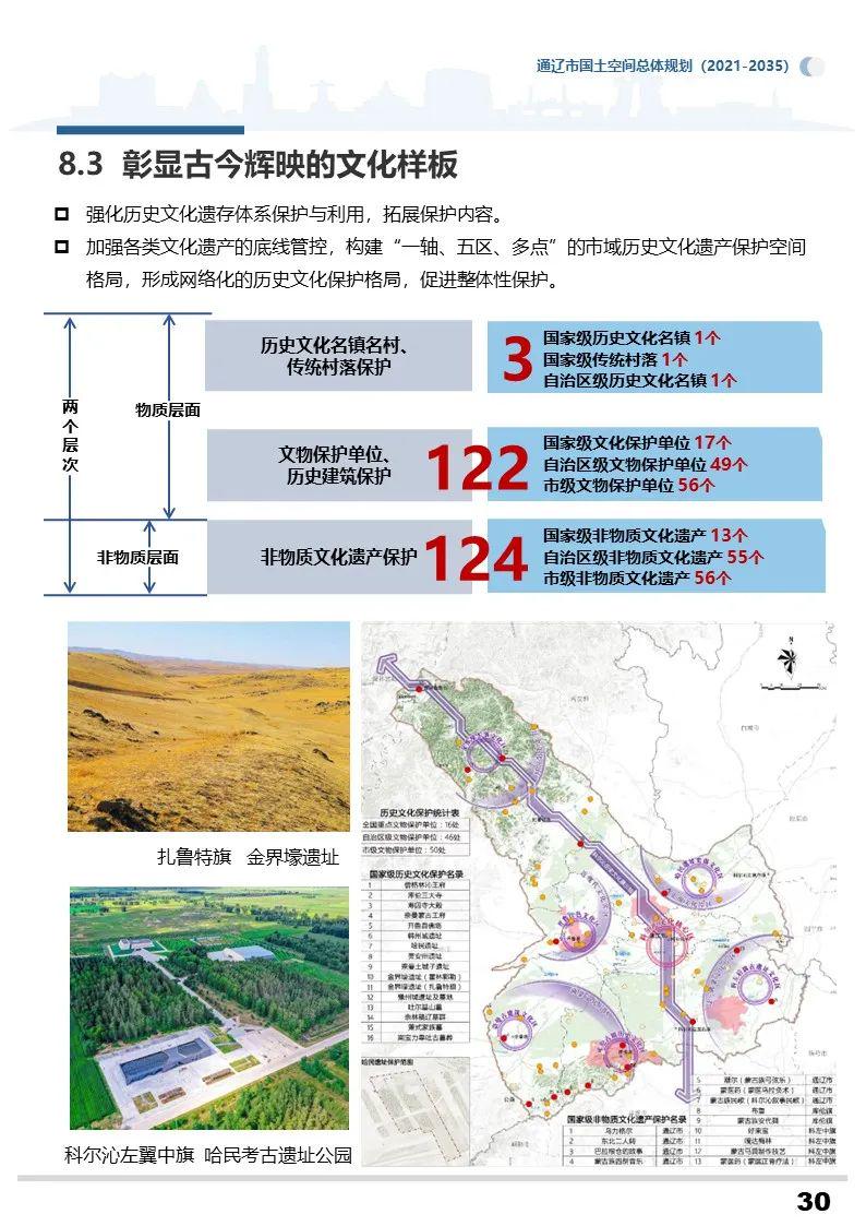 柯坪县自然资源和规划局最新发展规划概览