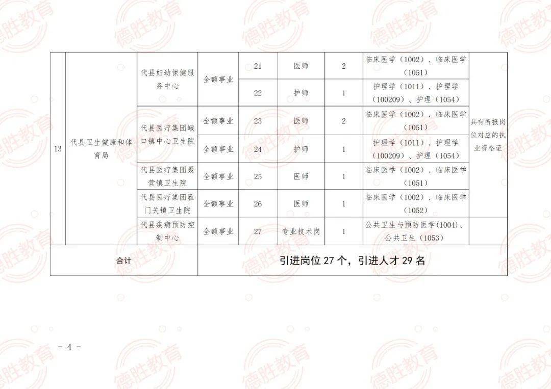 湛河区特殊教育事业单位招聘信息与动态分析概览