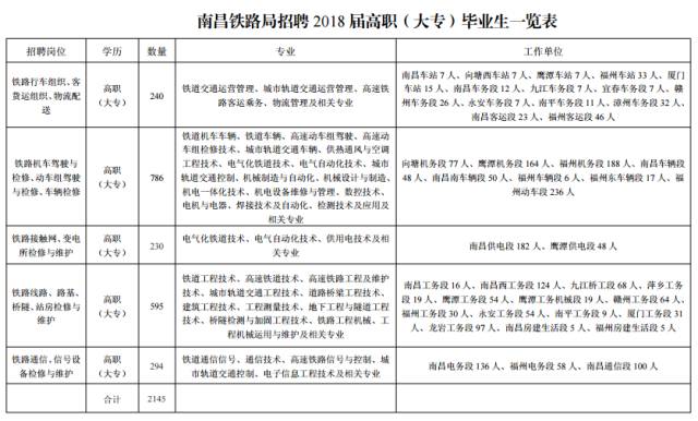 密山市级托养福利事业单位人事任命动态更新