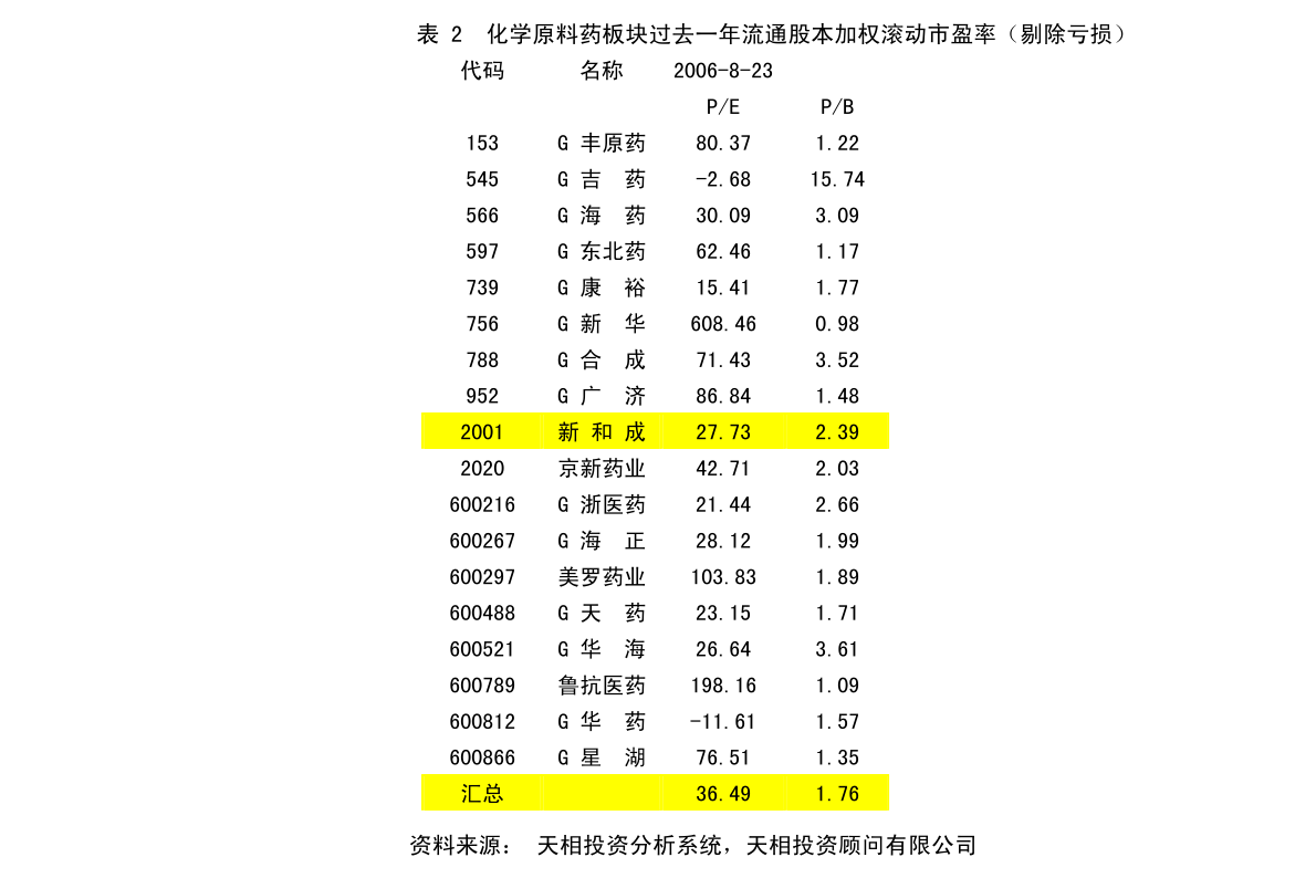 大山沟村委会最新发展规划