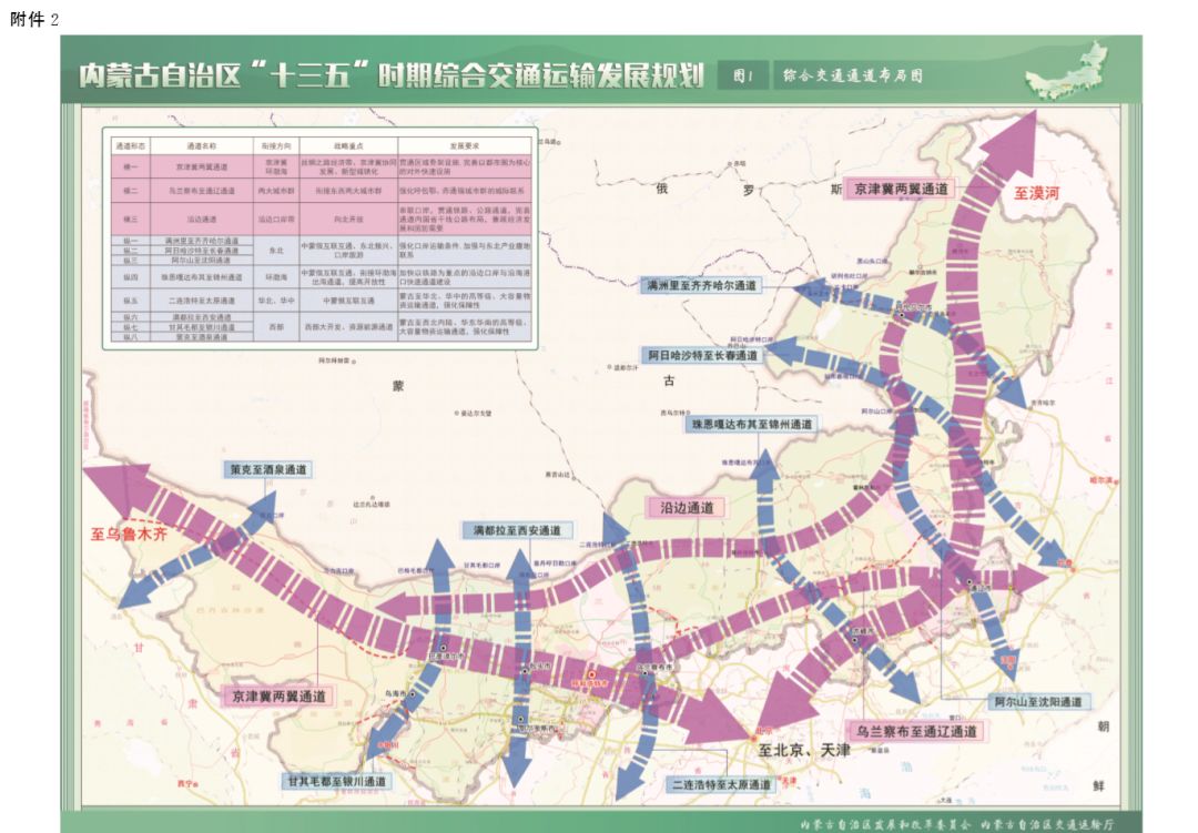 奈曼旗计划生育委员会最新发展规划概览