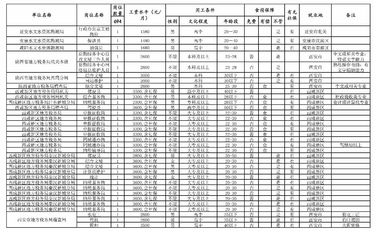 耒阳市级托养福利事业单位新项目，托起民生福祉，共建和谐社会