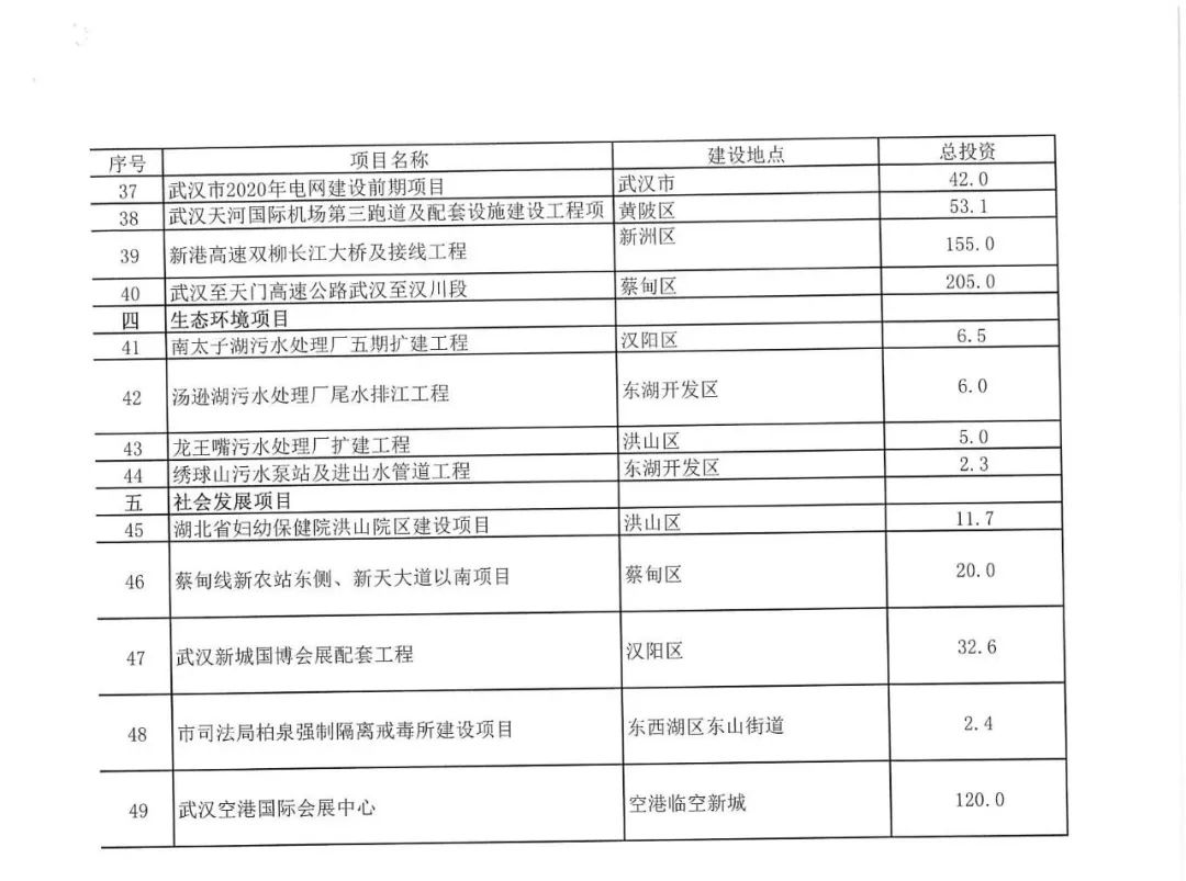 江汉区计划生育委员会，引领新时代的计生项目先锋