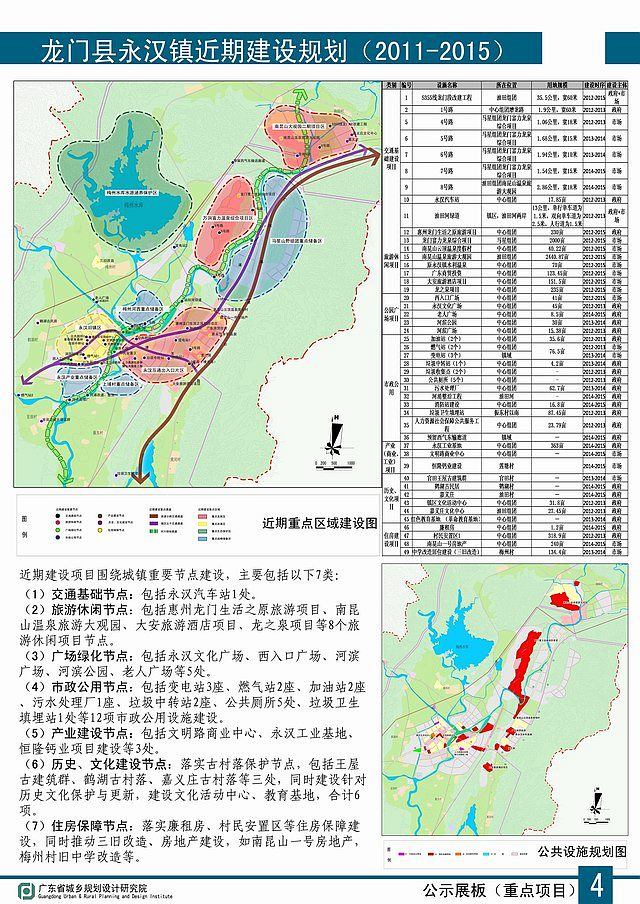 连山区科学技术与工业信息化局最新发展规划概览