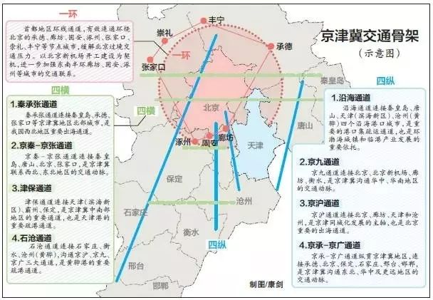 北票市科学技术与工业信息化局最新发展规划概览