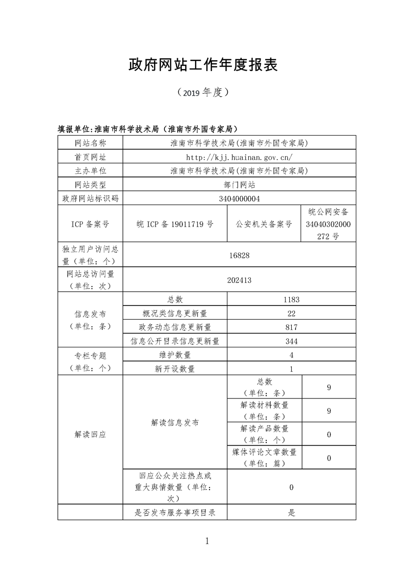 淮南市科学技术局最新招聘概览