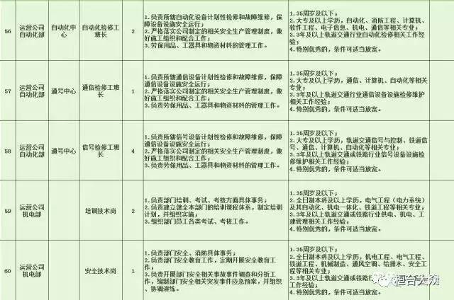 阳西县特殊教育事业单位最新招聘公告概览