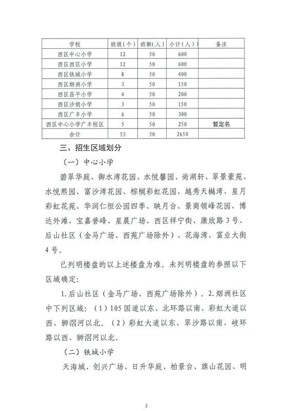 三墩村民委员会发展规划概览