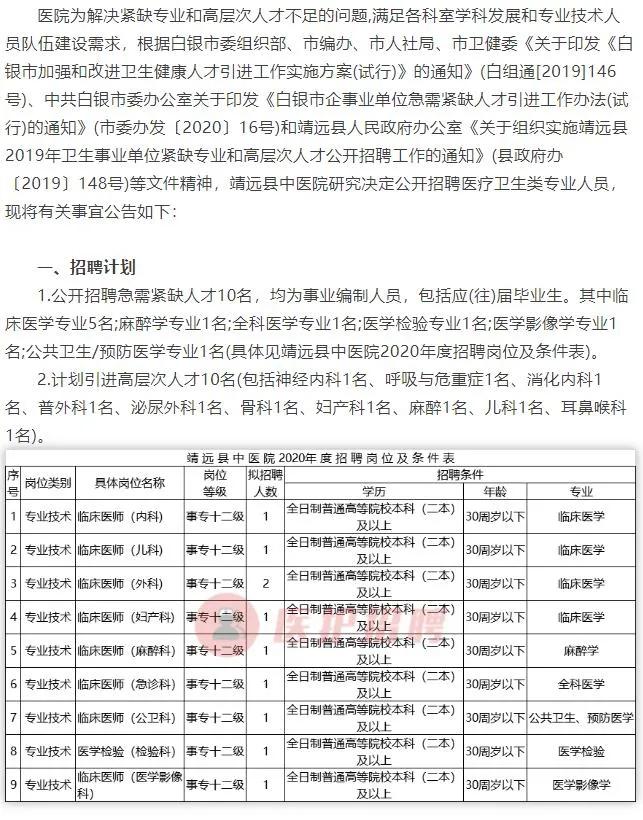 昂仁县统计局最新招聘概况及信息