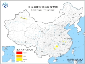 上红科乡天气预报更新通知