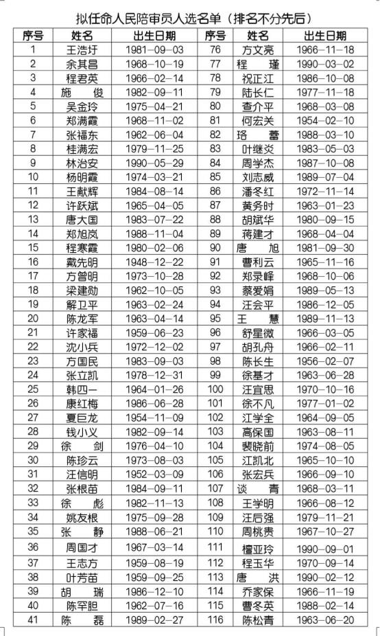 东至县初中人事大调整，重塑教育领导团队，引领质量飞跃发展