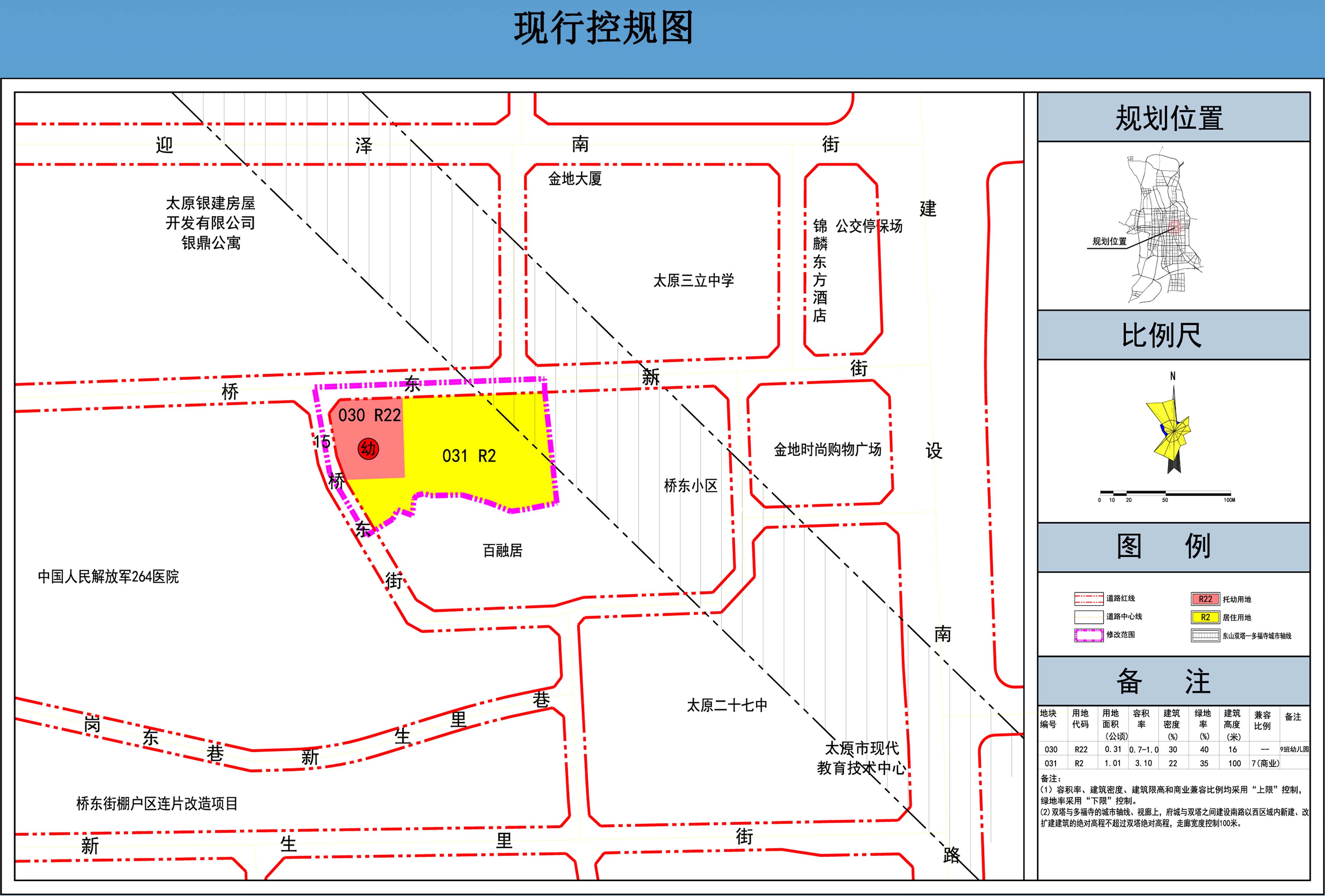 山西省太原市迎泽区桥东街道最新发展规划概述