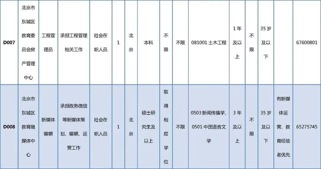 北安市成人教育事业单位最新项目，探索与实践的启示