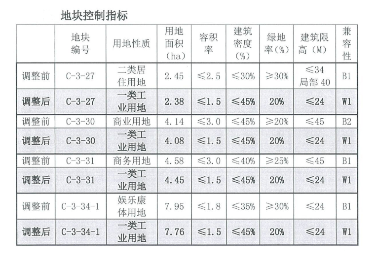 2025年1月6日 第33页