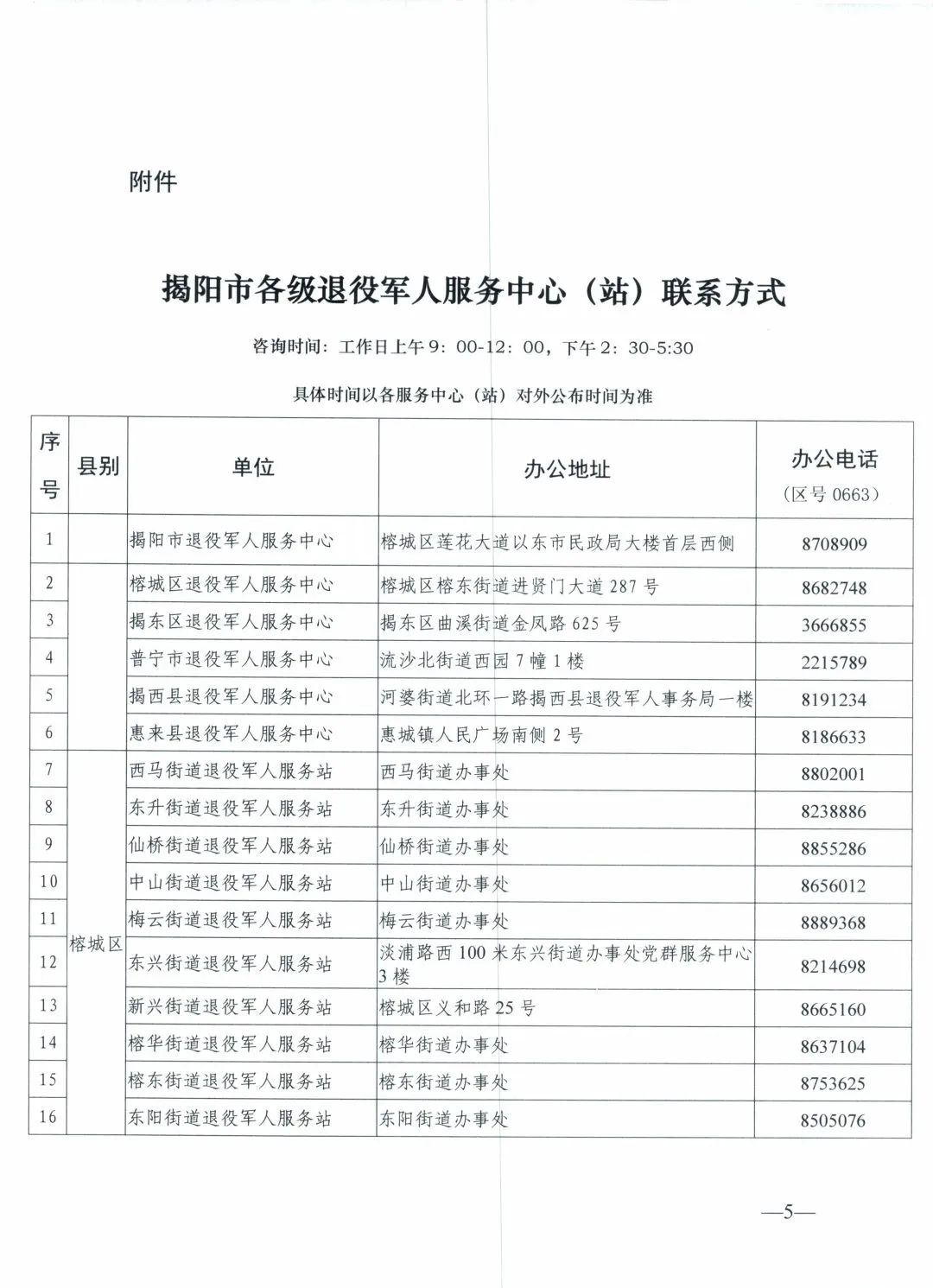 潮阳区退役军人事务局未来发展规划展望