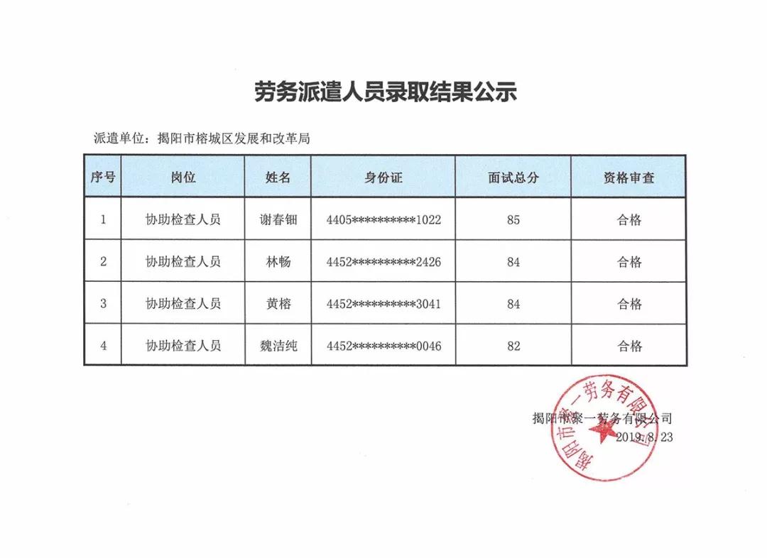 武都区发展和改革局最新招聘启事