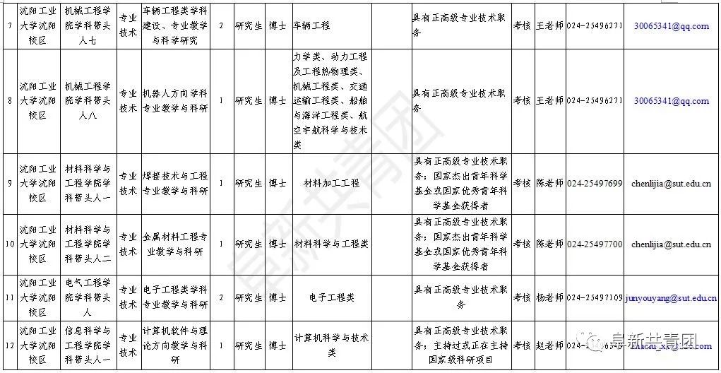 白马湖农场最新招聘启事概览