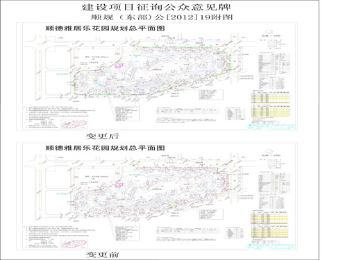 卢湾区统计局最新发展规划概览