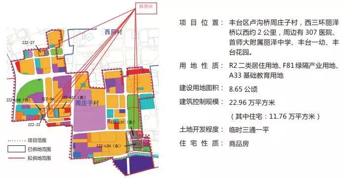 五老屯街道最新发展规划，塑造未来城市新面貌蓝图