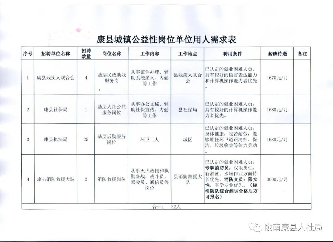 凭祥市康复事业单位新项目启动，重塑生活质量的希望之光