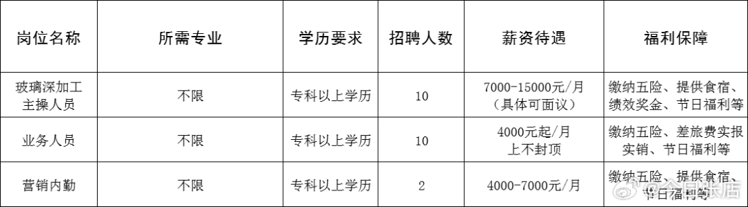 万全县成人教育事业单位招聘最新信息全解析