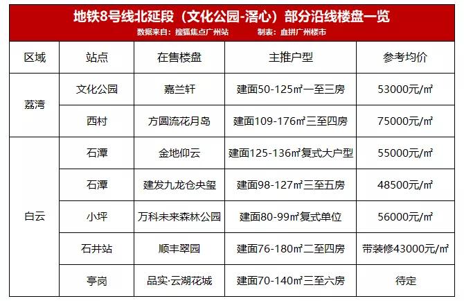 盘西村新领导引领村庄开启崭新篇章