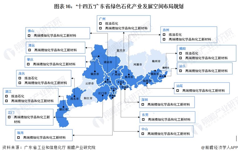 商河县县级托养福利事业单位发展规划展望