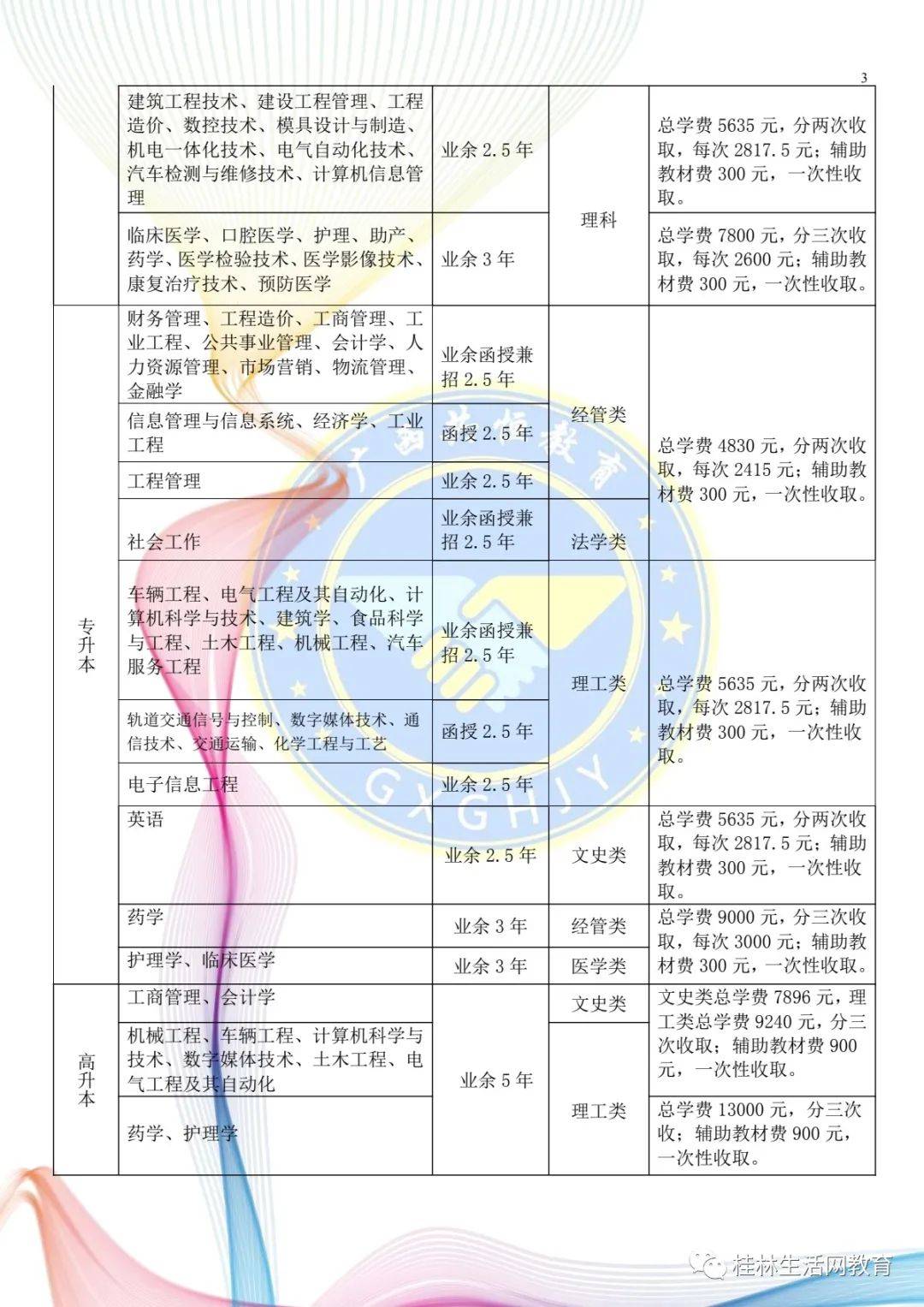 融安县成人教育事业单位发展规划展望