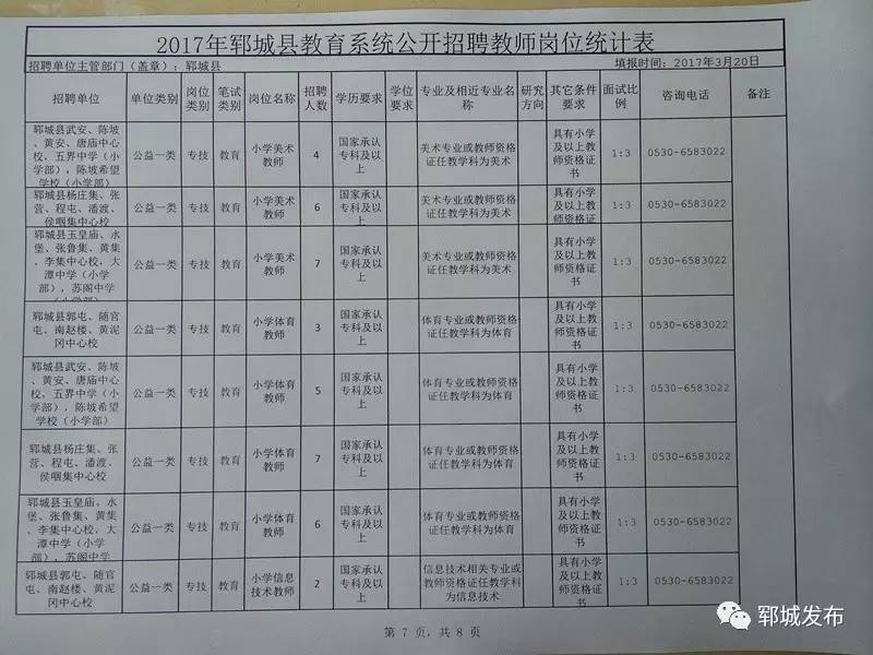 文圣区公安局最新招聘信息概况及招聘细节探讨