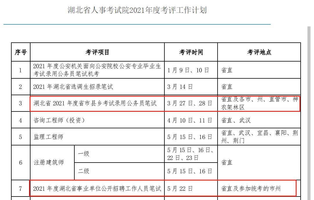 咸丰县殡葬事业单位人事任命最新动态