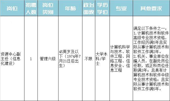 道县特殊教育事业单位最新招聘公告概览