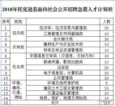 吐鲁番市康复事业单位人事任命重塑康复事业未来蓝图