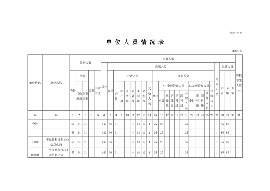 逊克县科学技术和工业信息化局最新发展规划概览