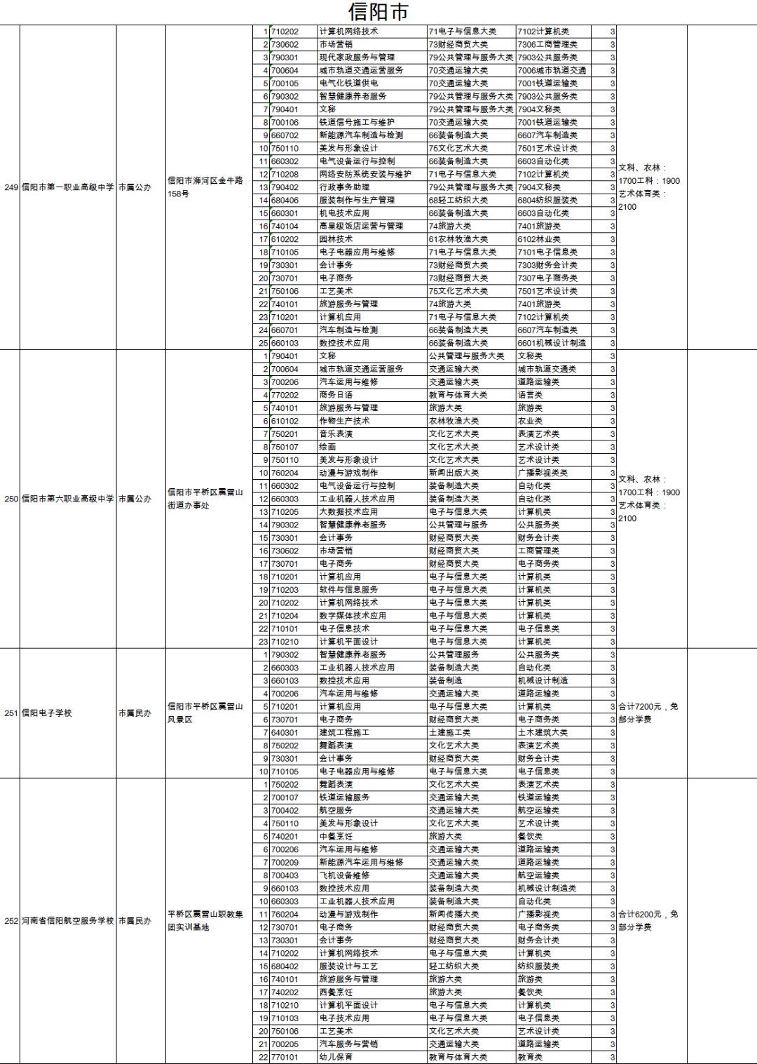 2025年1月17日 第7页