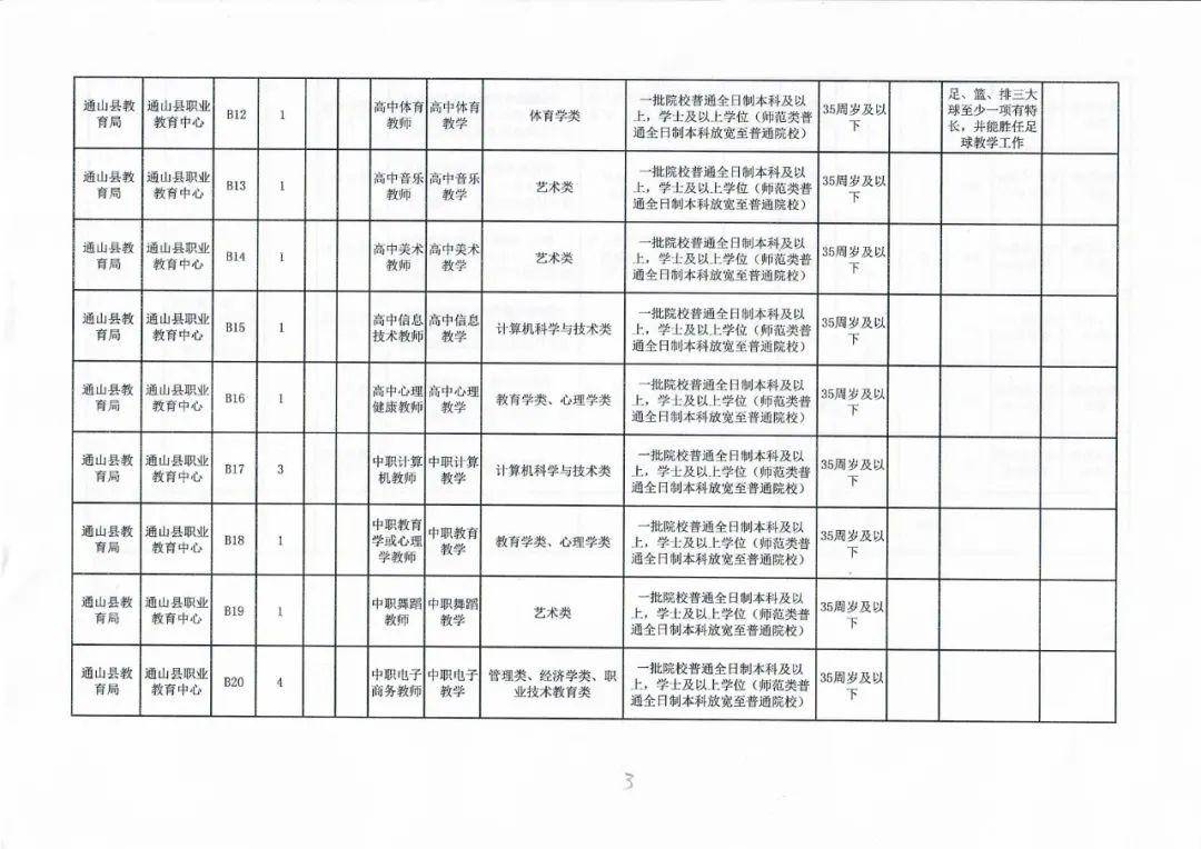 隆林各族自治县康复事业单位项目最新进展报告