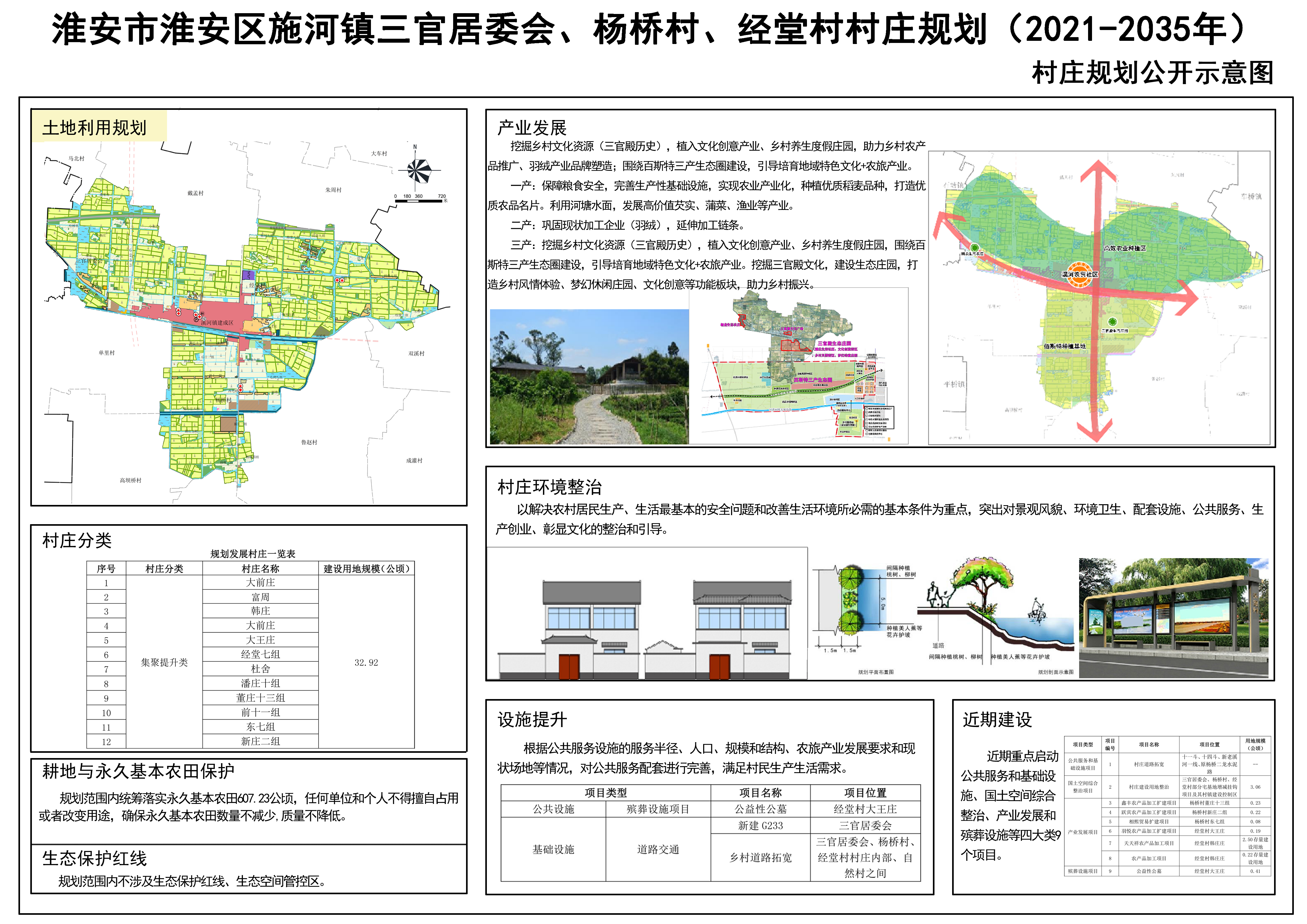 路家台村民委员会最新发展规划纲要概览