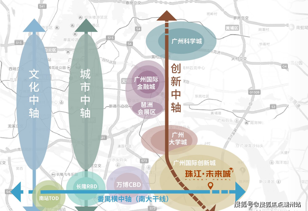 番禺区初中发展规划概览