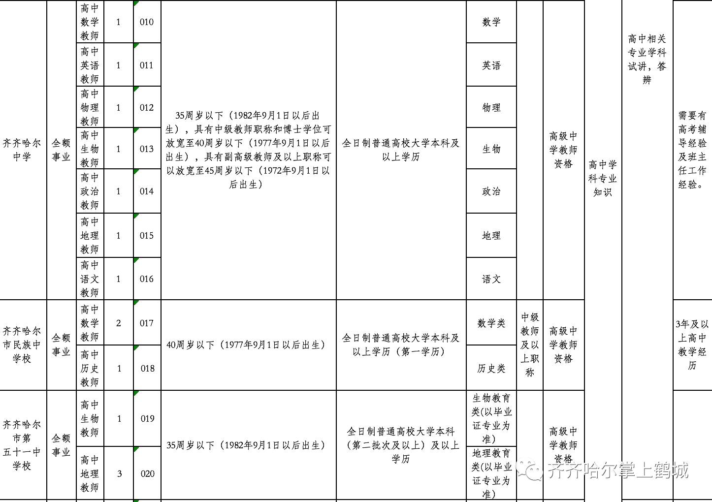 安吉县特殊教育事业单位最新招聘信息解读速递